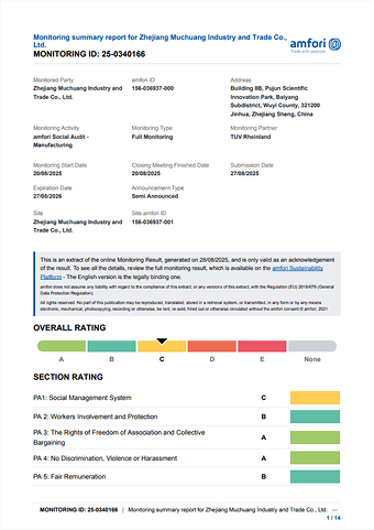 Monitoring summary report for Zhejiang Muohuang