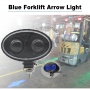 DC10V 80V Forklift Led Blue Red Flash Arrow Beam Safety Spot Warning Light with lowest price DC10V 80V Forklift Led Blue Red Flash Arrow Beam Safety Spot Warning Light with lowest price