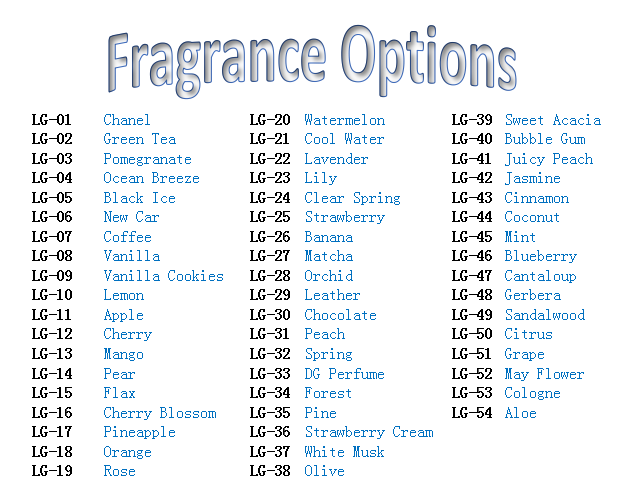 Perfume Freshener