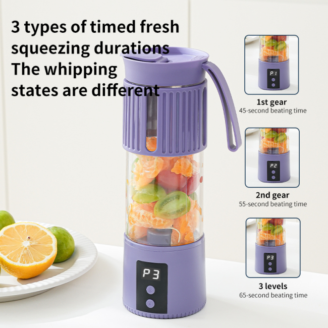 Smart Juicers