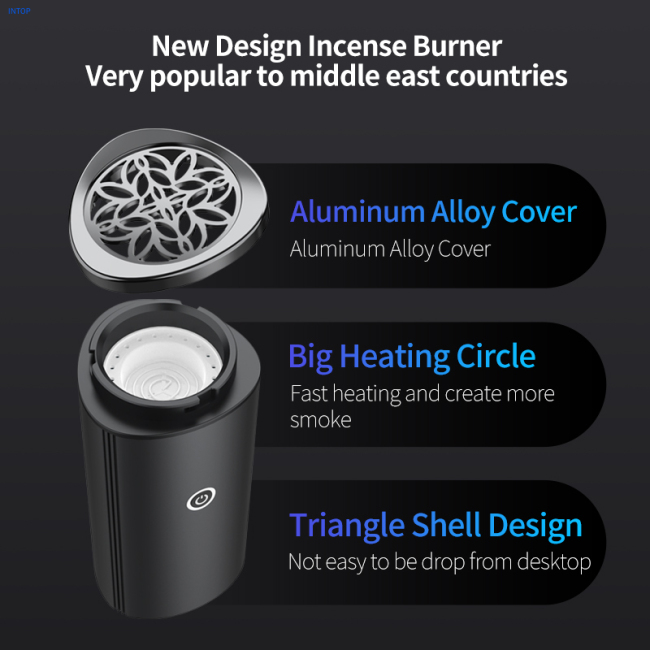 Car Incense Burner