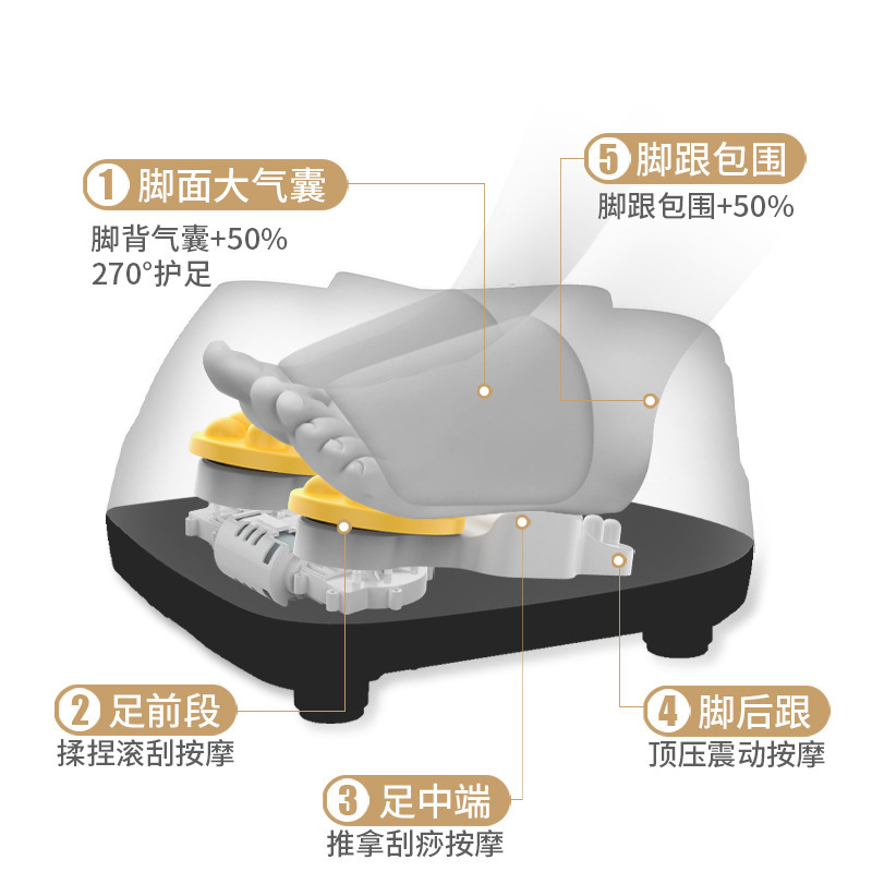 Foot Massager