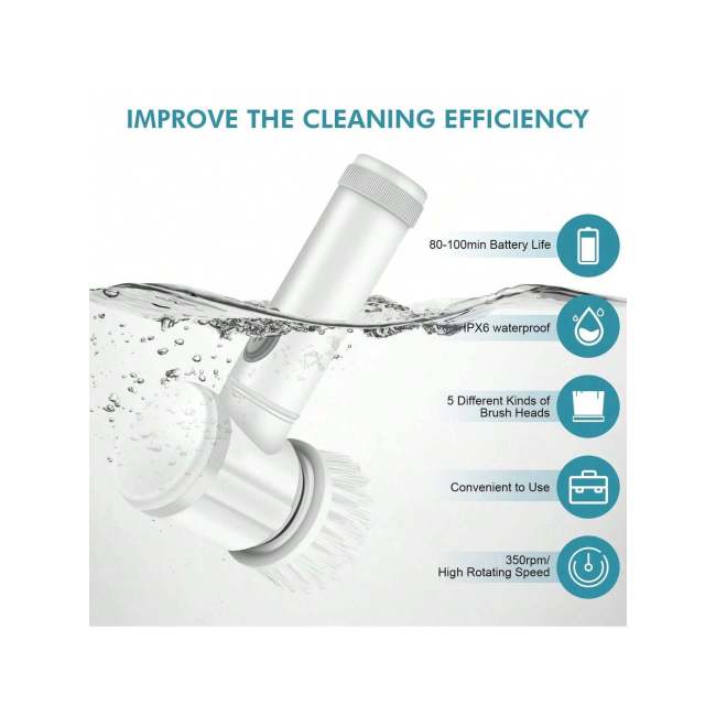 Cleaning Brushes