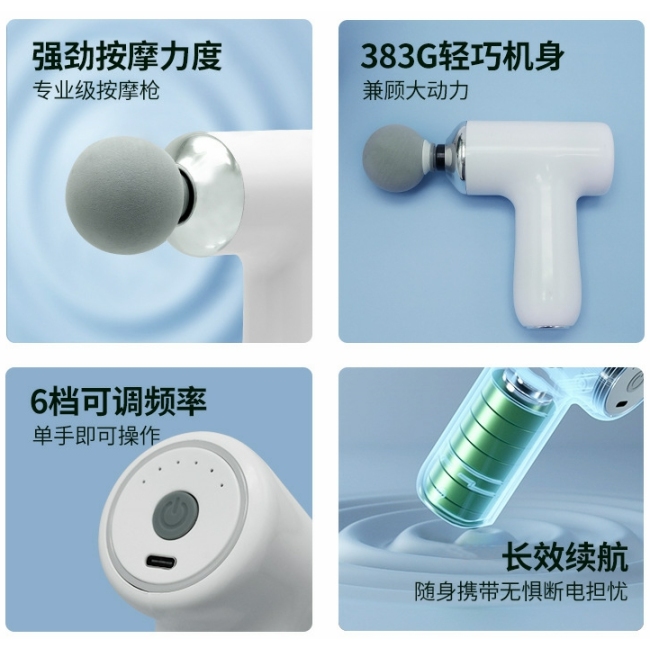 Fascia Gun