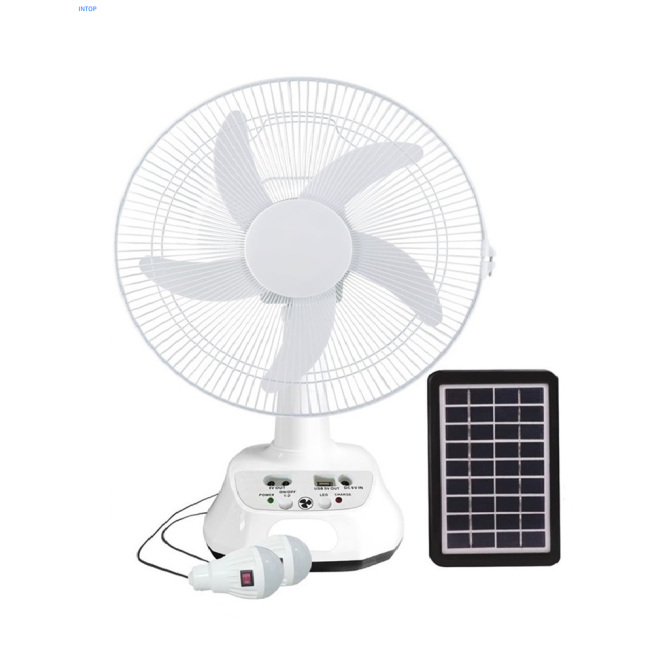 Fans Fans