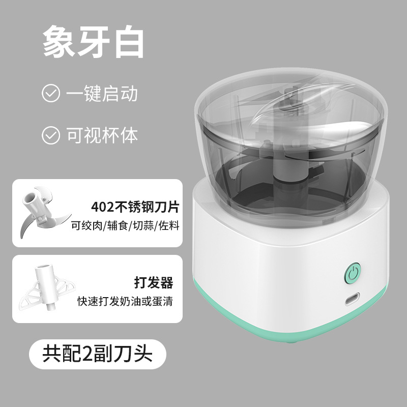 Meat Grinders