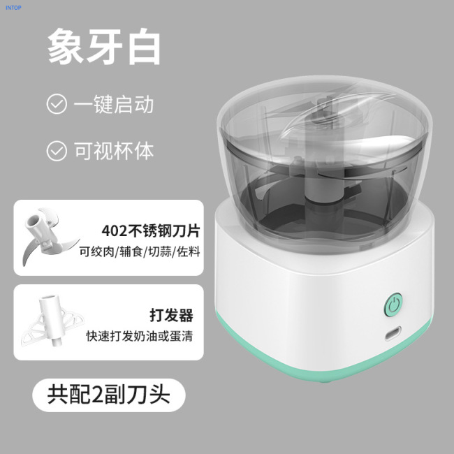 Meat Grinders