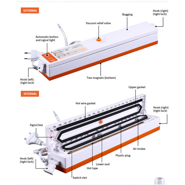 Vacuum Food Sealers