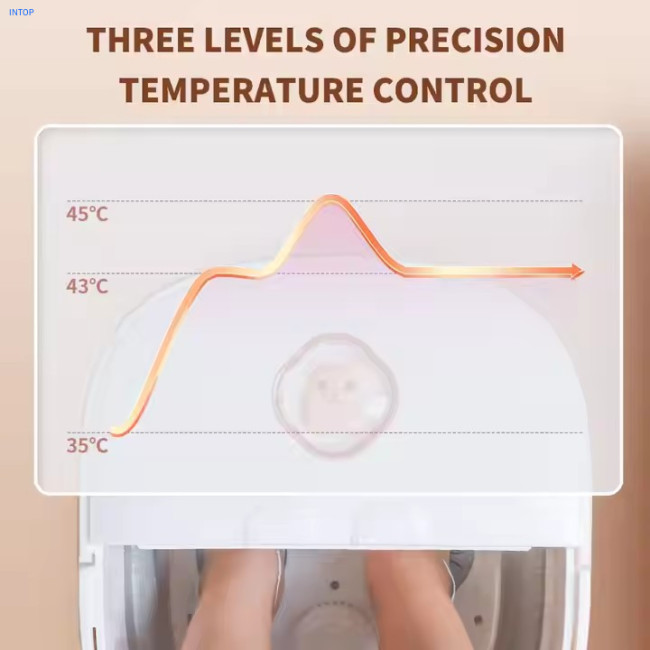 Foot Massager