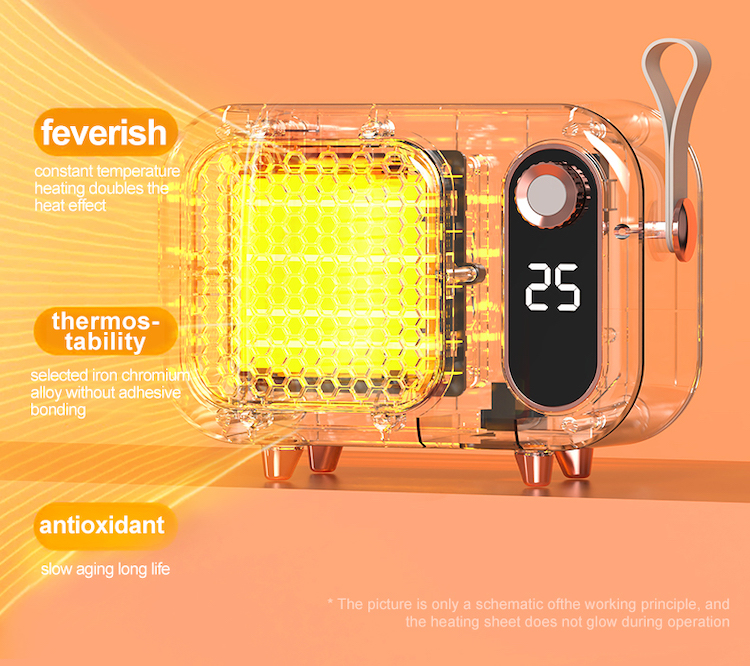 Electric Heaters