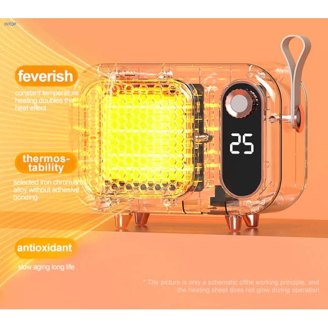 Electric Heaters