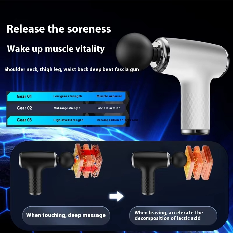 Fascia Gun