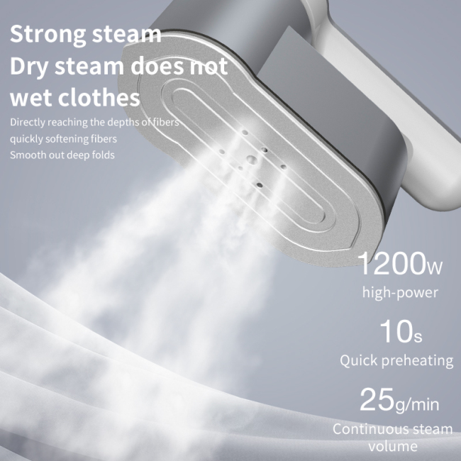 Garment Steamers