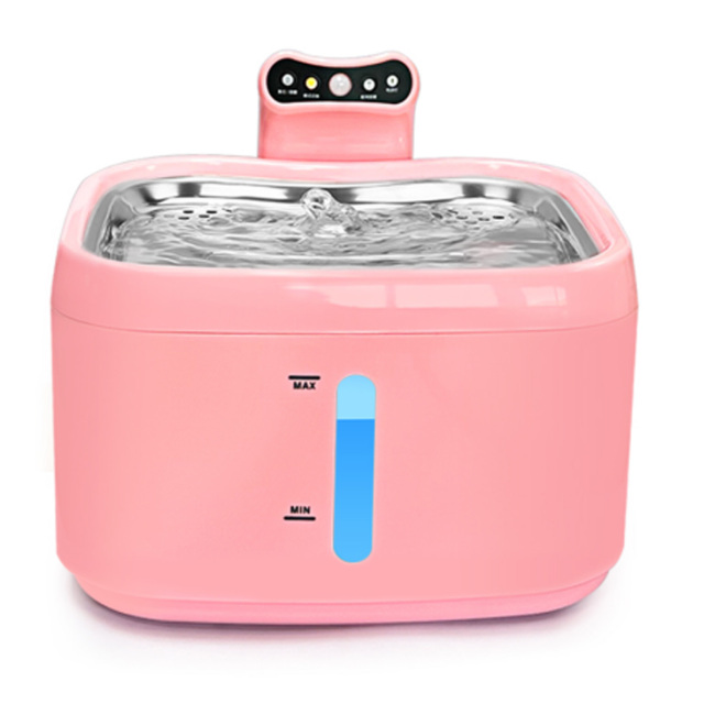 Pet Products