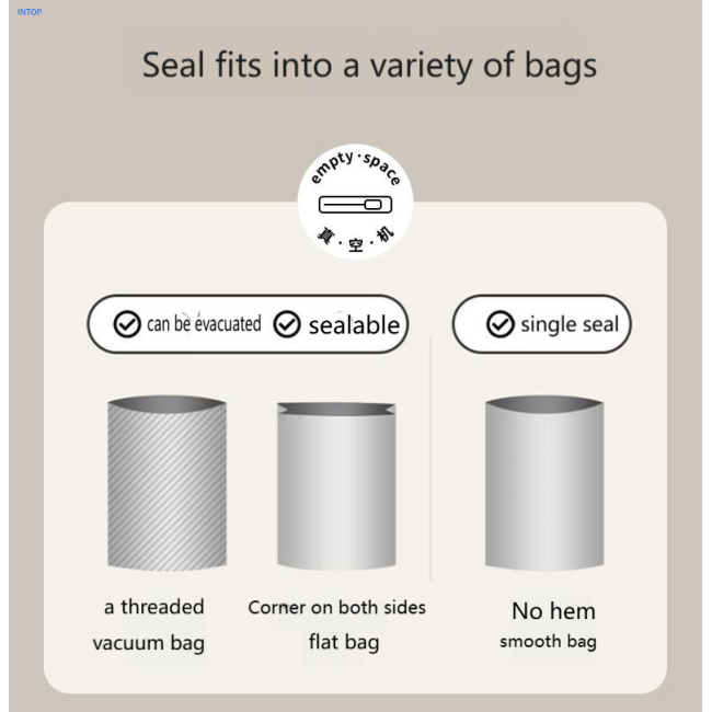 Vacuum Food Sealers