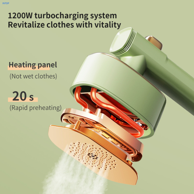 Garment Steamers