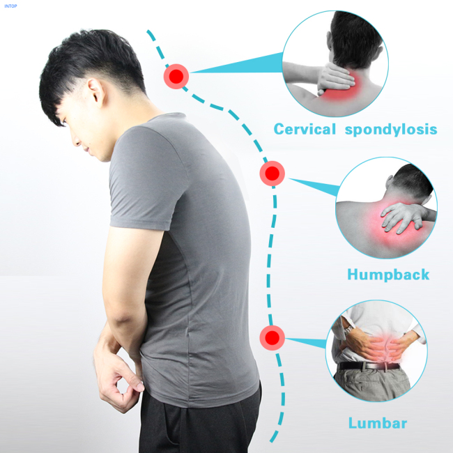 Posture corrector