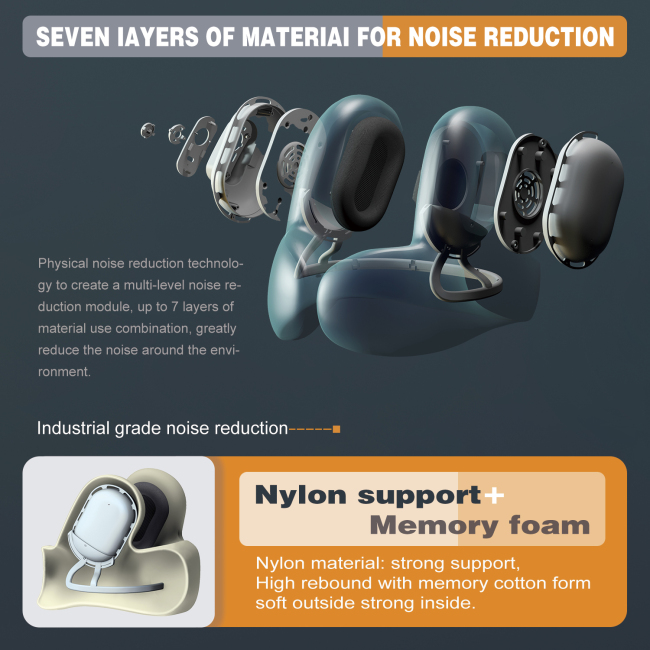 Memory Cotton Neck Pillow