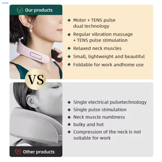 Neck & shoulder Massager