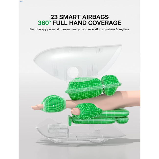 Hand Massager