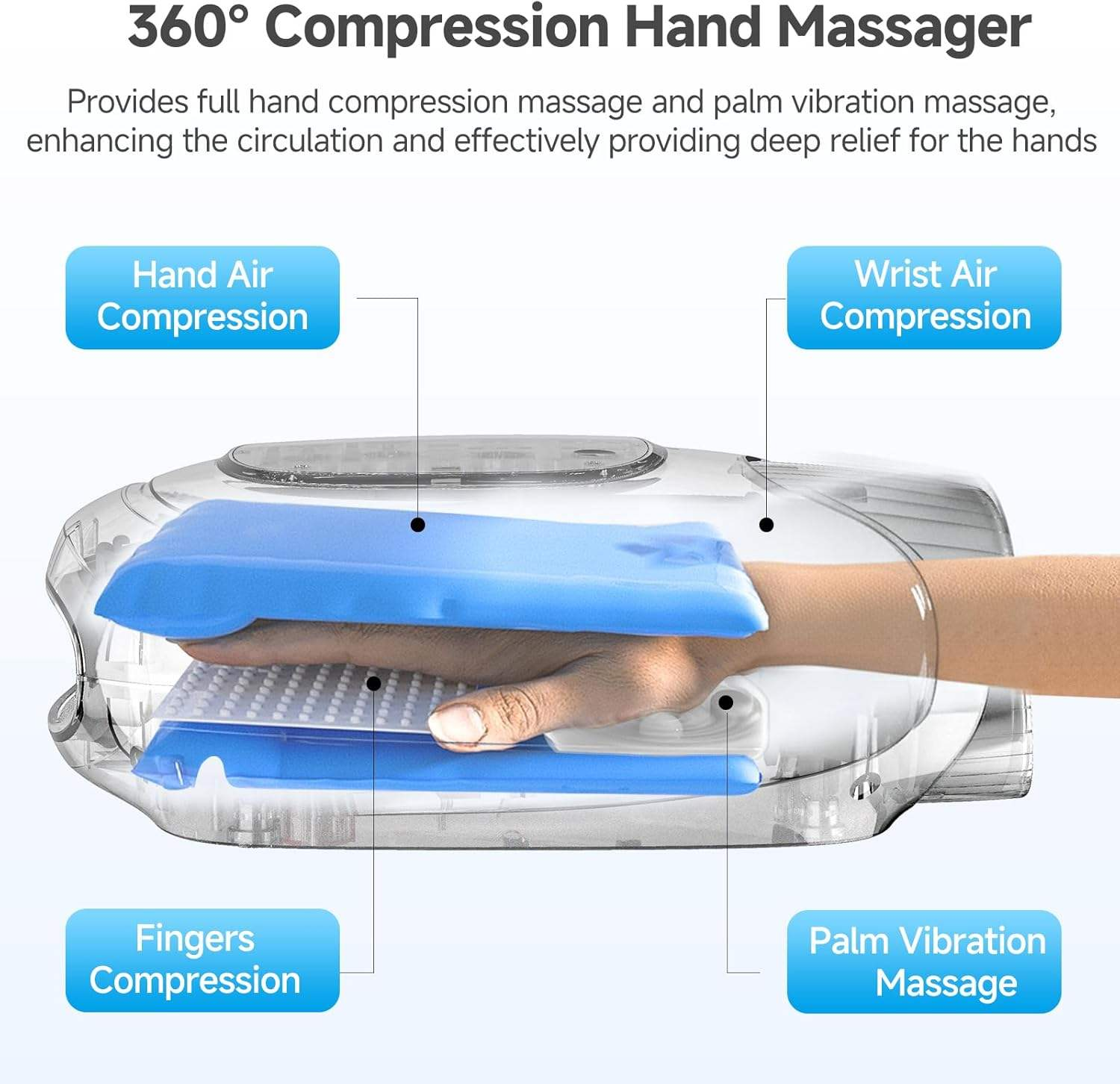 Hand Massager