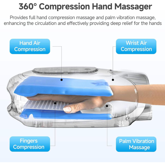 Hand Massager
