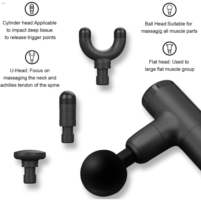 Fascial Gun