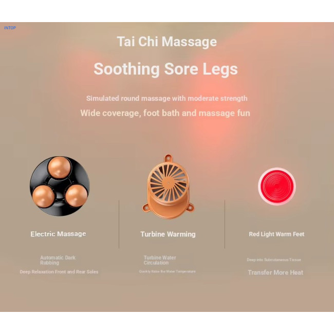 Foot Massager