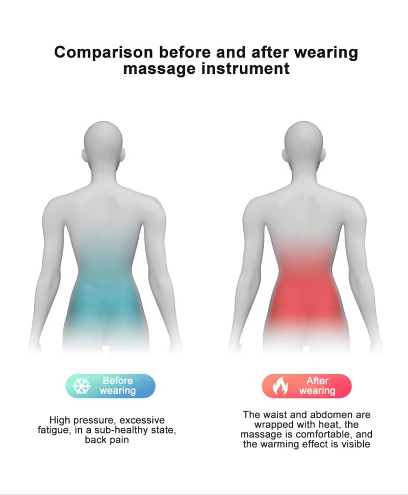 Massage Belt