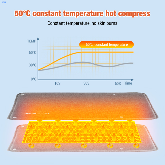 Heated Pad