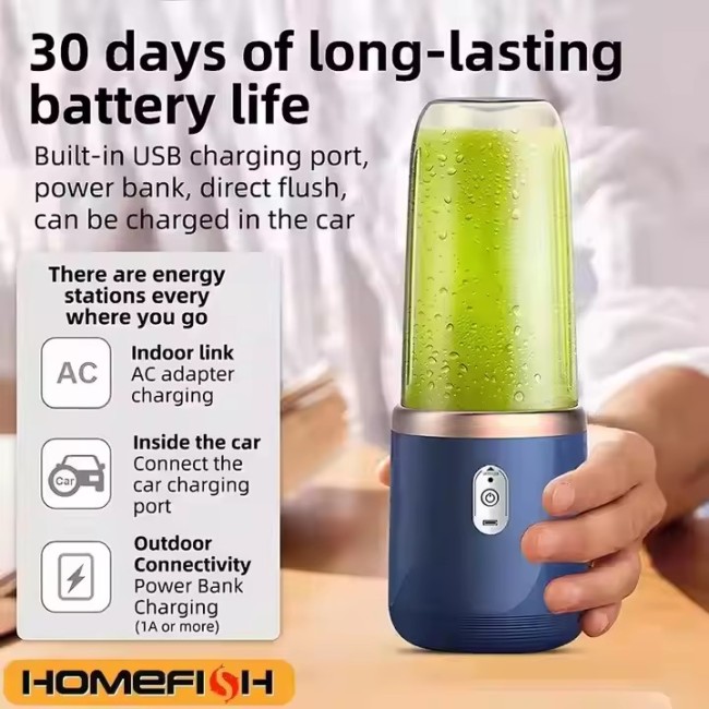 Smart Juicers