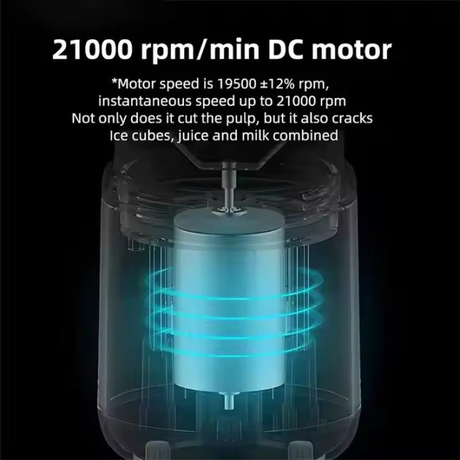 Smart Juicers