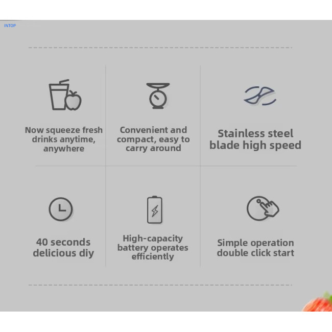 Smart Juicers