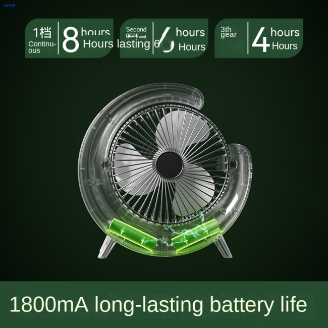 Mini Fan