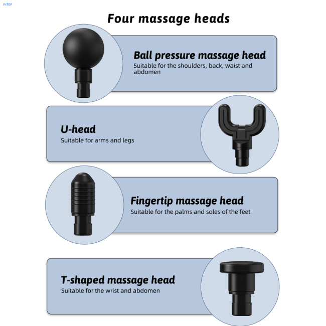Fascial Gun