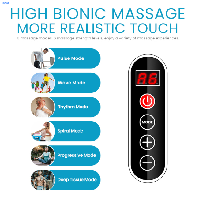 Fascial Gun