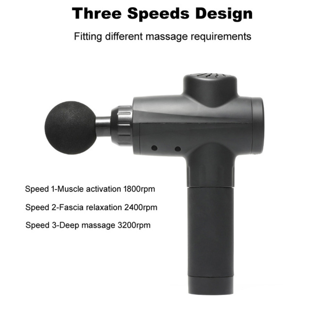 Fascial Gun
