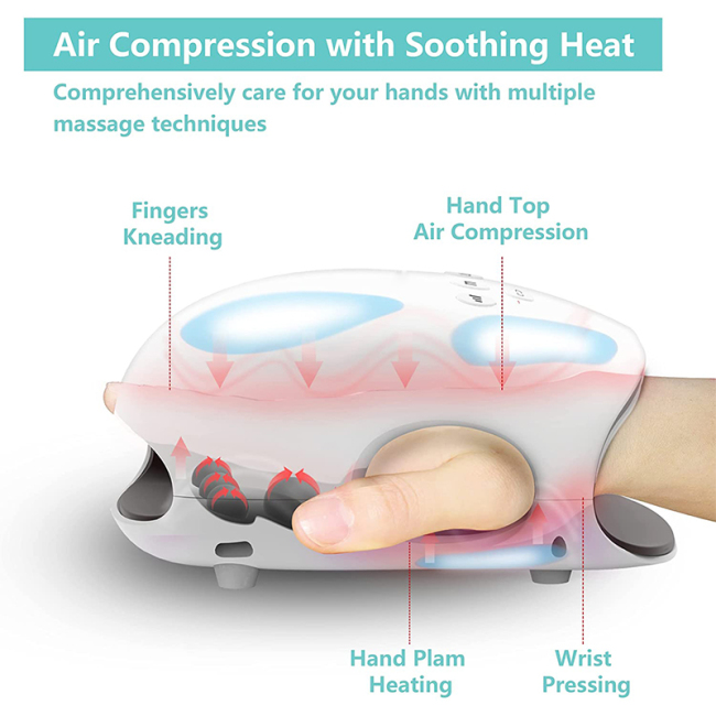Hand Massager