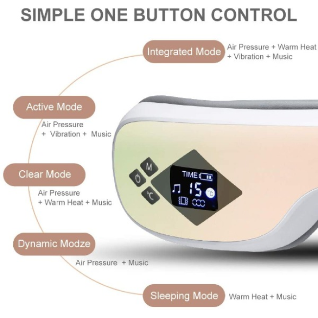 Eye Massager