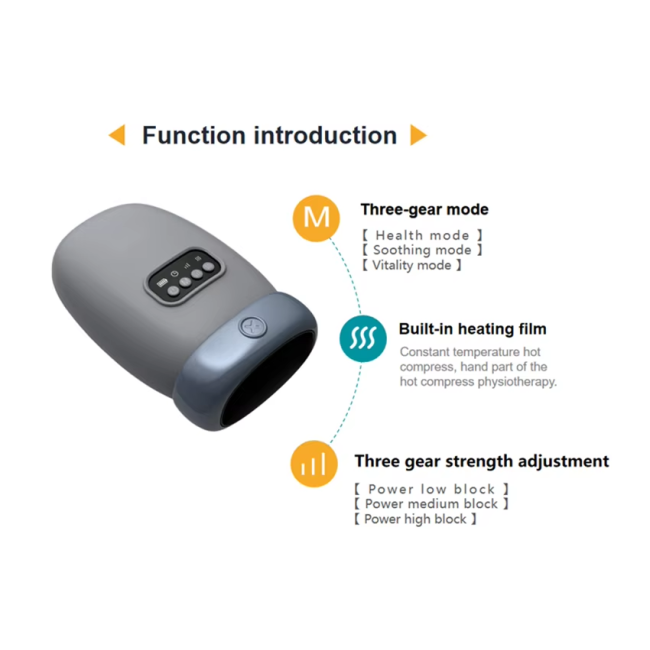 Hand Massager