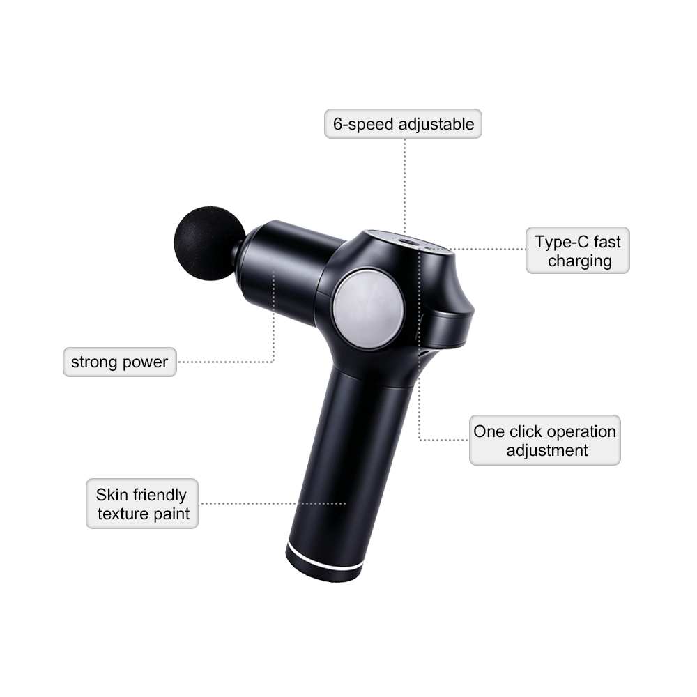 Fascia Gun
