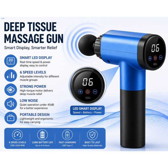 Fascial Gun