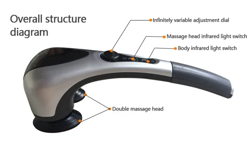 Massage Hammer