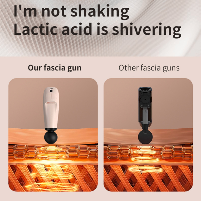 Fascia Gun