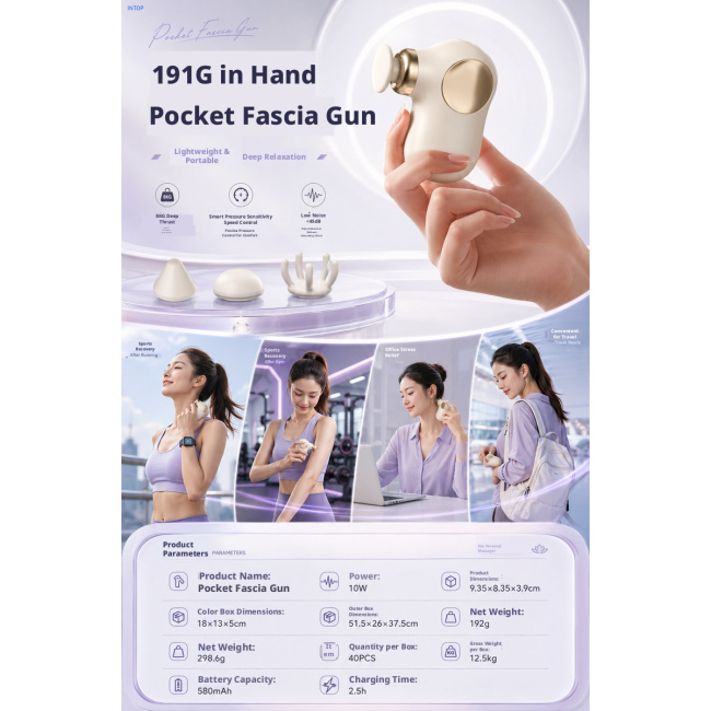 Fascia Gun