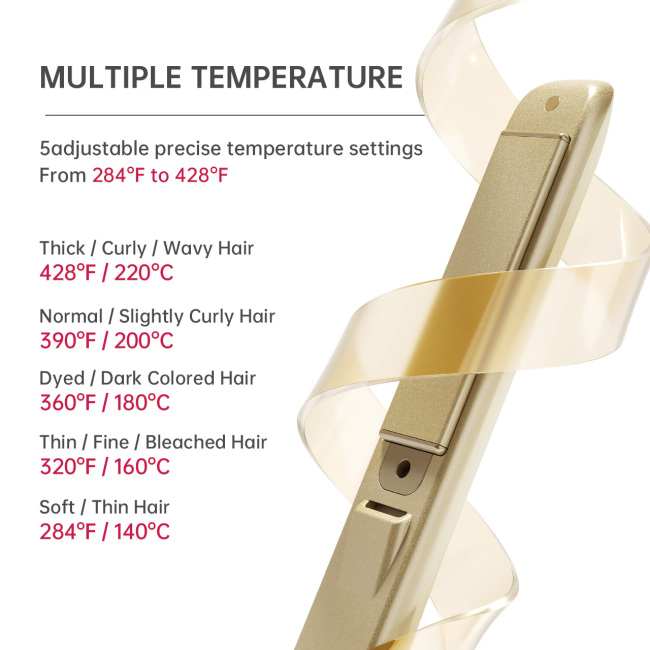 Hair Straightening Iron