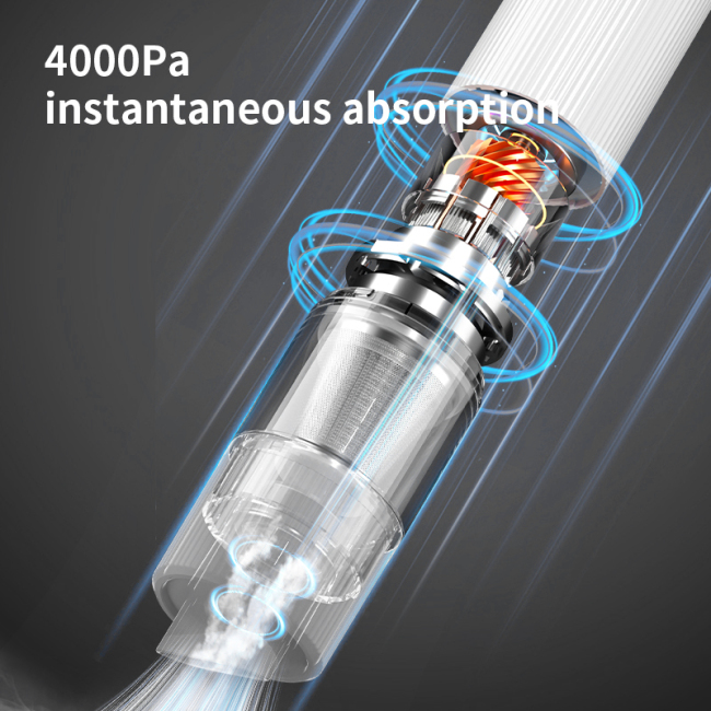 car Cleaning Handheld Vacuum