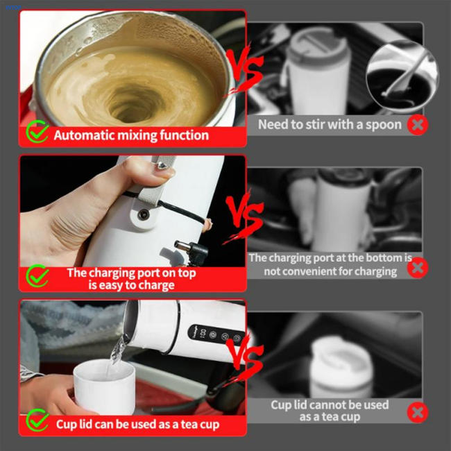 Electric Kettles