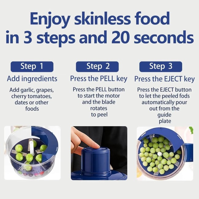 Household Fruit Peeler