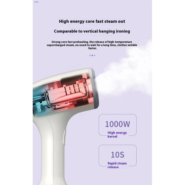 Garment Steamers